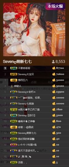 Sevenღ你七七呀主播照片