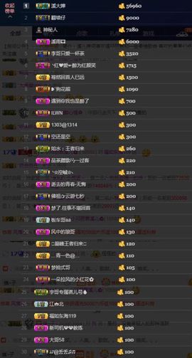 🎵小邓丽君🌺溪儿主播照片