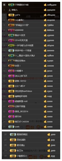 故乡111主播照片