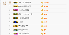 软软爱你呀主播照片