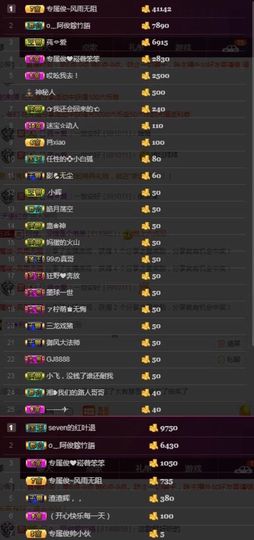 阿俊_主播照片