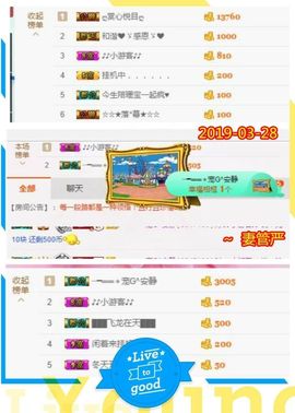 乖“我们的回忆，😘主播照片