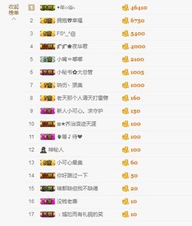 昵称违规，请重新修改主播照片