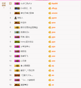 ♓馨❤❤懿♓主播照片