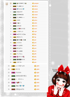 开心❤️❤️果主播照片