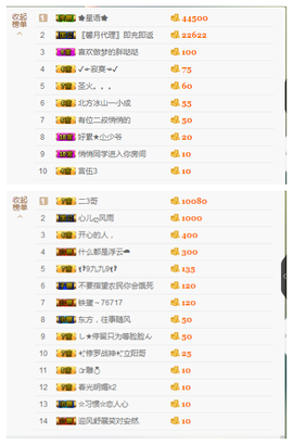 惯宝✨多幸运主播照片
