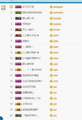 暖心晚上播主播照片
