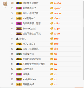 惯宝✨多幸运主播照片