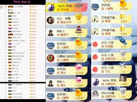 大脸.贺杨总圣王主宰主播照片