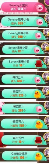 Sevenღ你七七呀主播照片