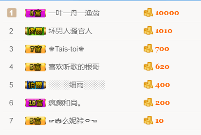 蘭児求升一冠的主播照片