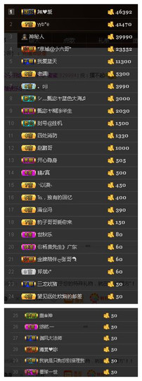故乡111主播照片