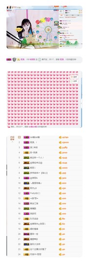 甜甜回来了主播照片