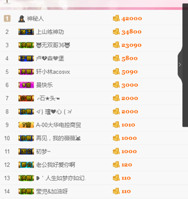 莹儿～休一天主播照片