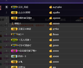 回不去了回不去了主播照片