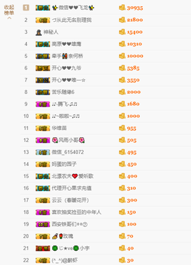 开心❤️❤️果主播照片