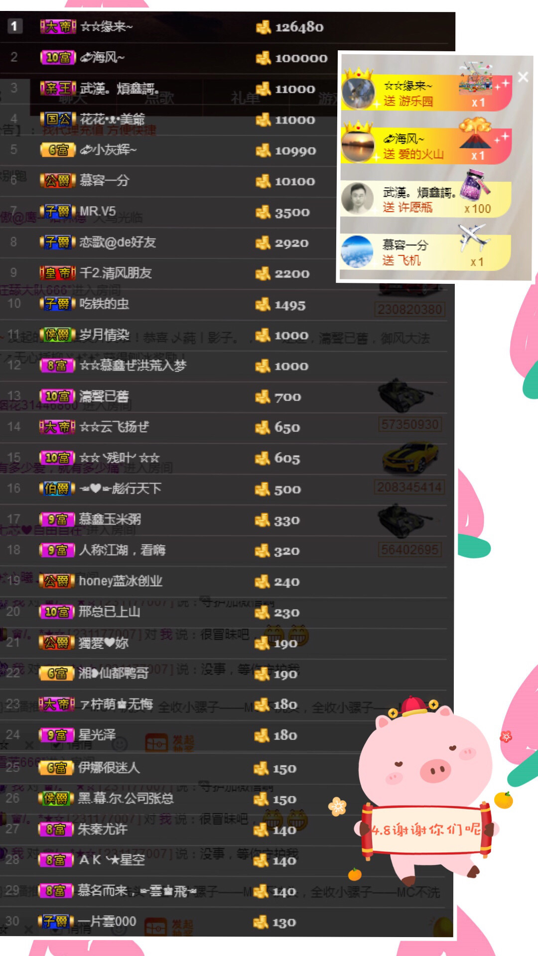 鑫儿～的图片