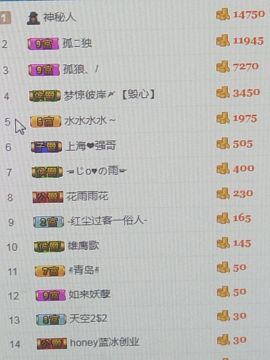 甜甜回来了主播照片