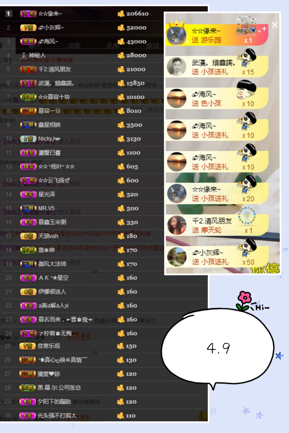 鑫儿～的图片