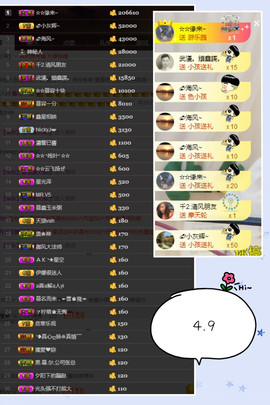 鑫儿～主播照片