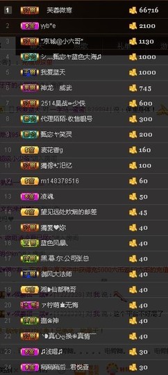 故乡111主播照片