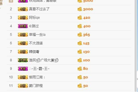 鄂E华哥爱上钓鱼主播照片