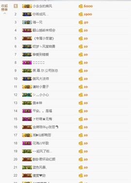 新秀小念念主播照片