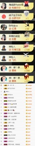 海鸽休息几天主播照片