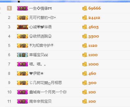埊城小中医的图片