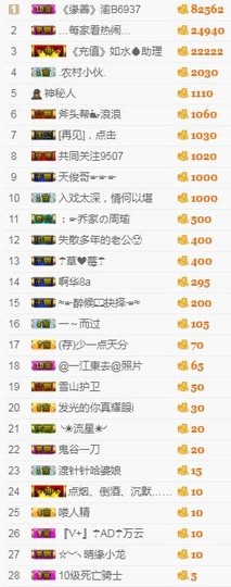 小18呀主播照片