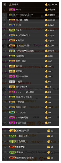 故乡111主播照片