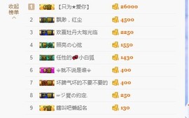 小魔鬼中的天使主播照片