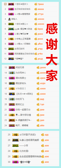 葱葱丿主播照片