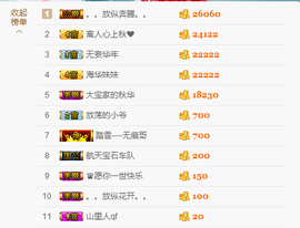 源宝儿😊主播照片