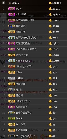 故乡111主播照片
