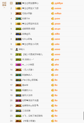 ❤萌小鱼主播照片