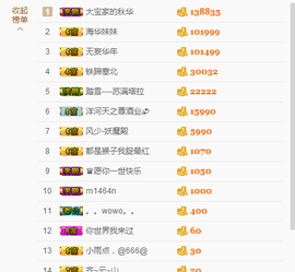 源宝儿😊主播照片