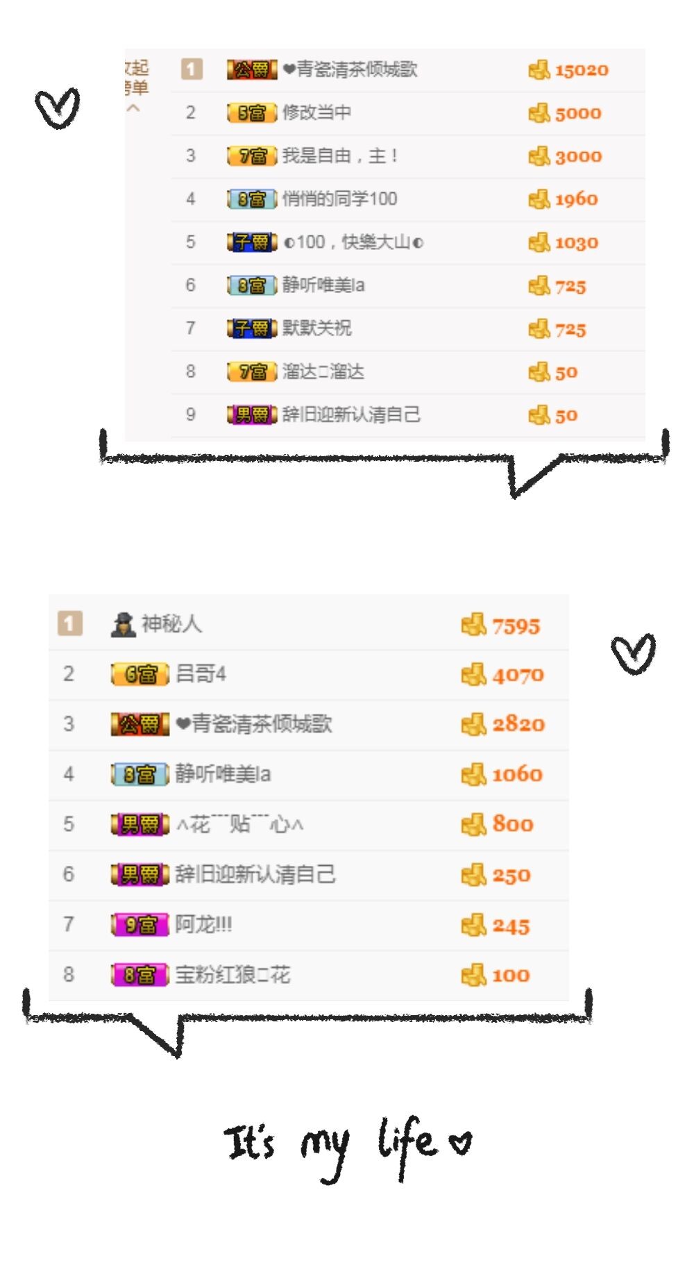释然。。。。。的图片