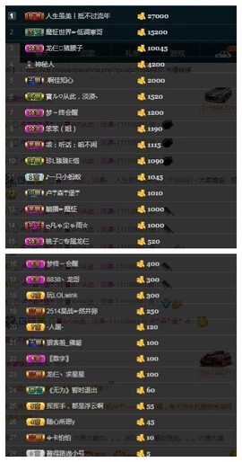 28888丶龙三主播照片