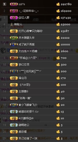 故乡111主播照片