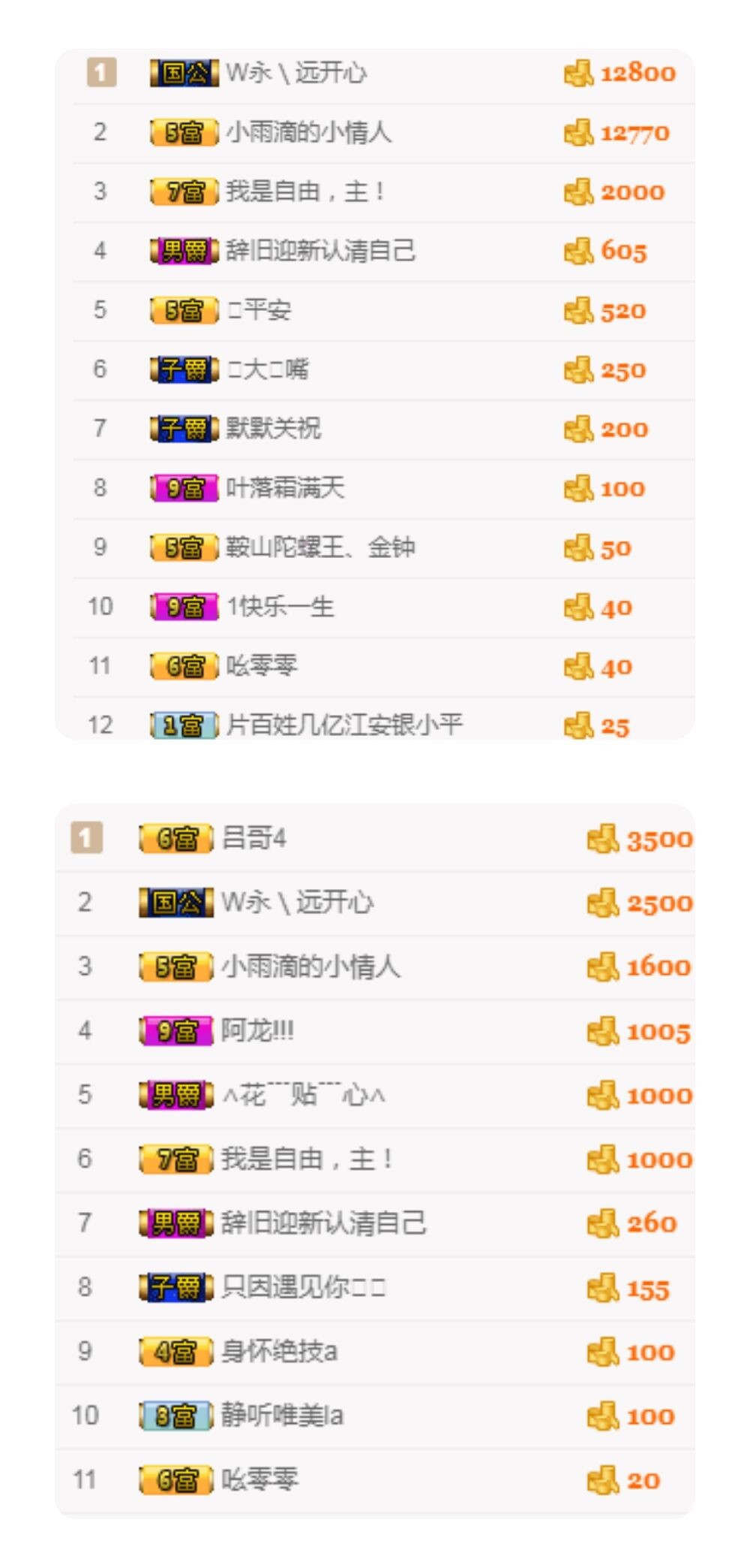 释然。。。。。的图片