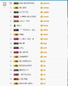 暖心晚上播主播照片