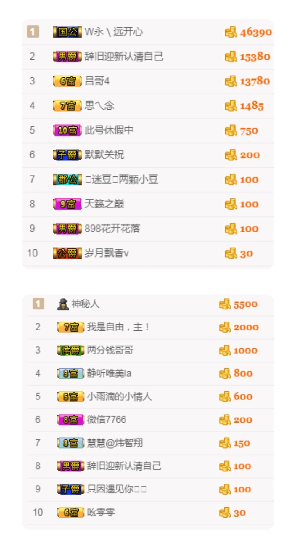 释然。。。。。的图片