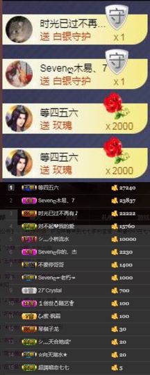 Sevenღ你七七呀主播照片