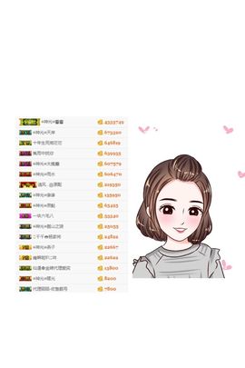 🎙千千👑紫霞殿主播照片