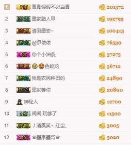 江湖再见，退主播照片