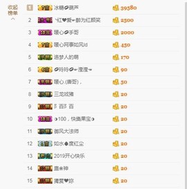 暖心晚上播主播照片
