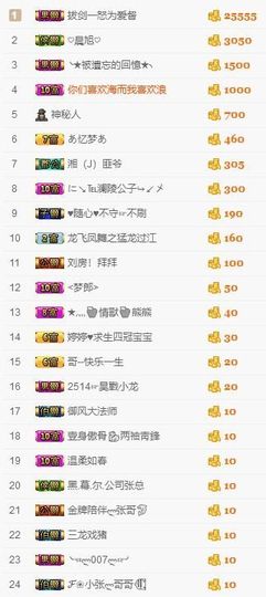 婷婷停播感恩有你们主播照片