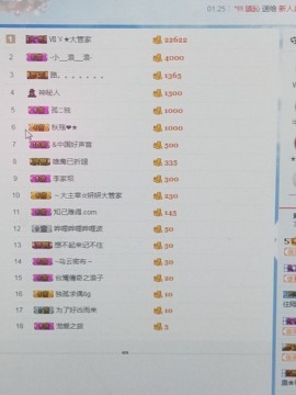 甜甜回来了主播照片