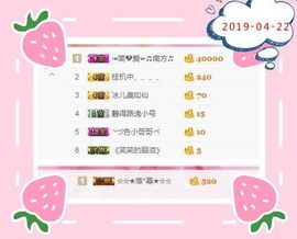 乖“我们的回忆，😘主播照片